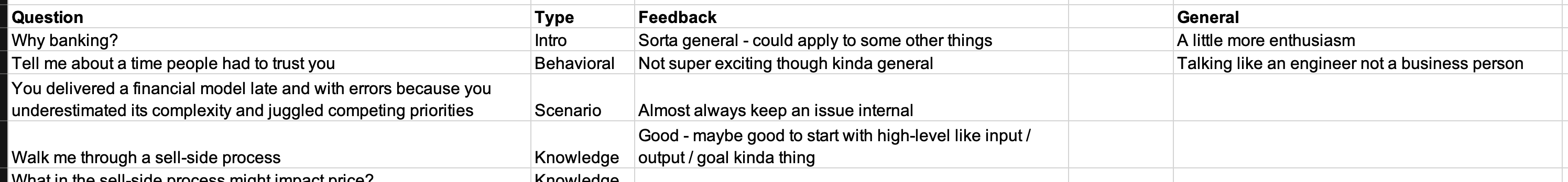 Table showing line-by-line mock interview questions and general notes setup